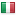 bad-italy.com hosted country